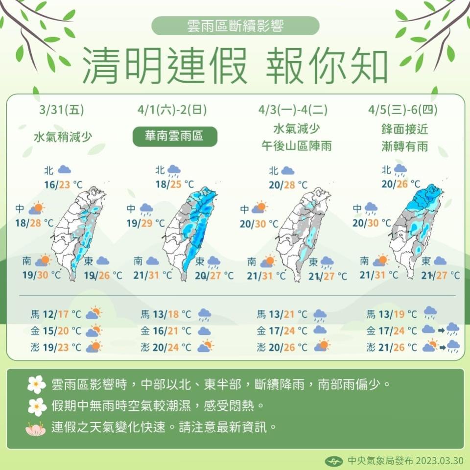 清明天氣