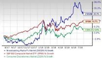 Broadcast Radio and Television Outlook: Modest Growth Picture