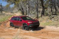 2014 Jeep Cherokee Trailhawk