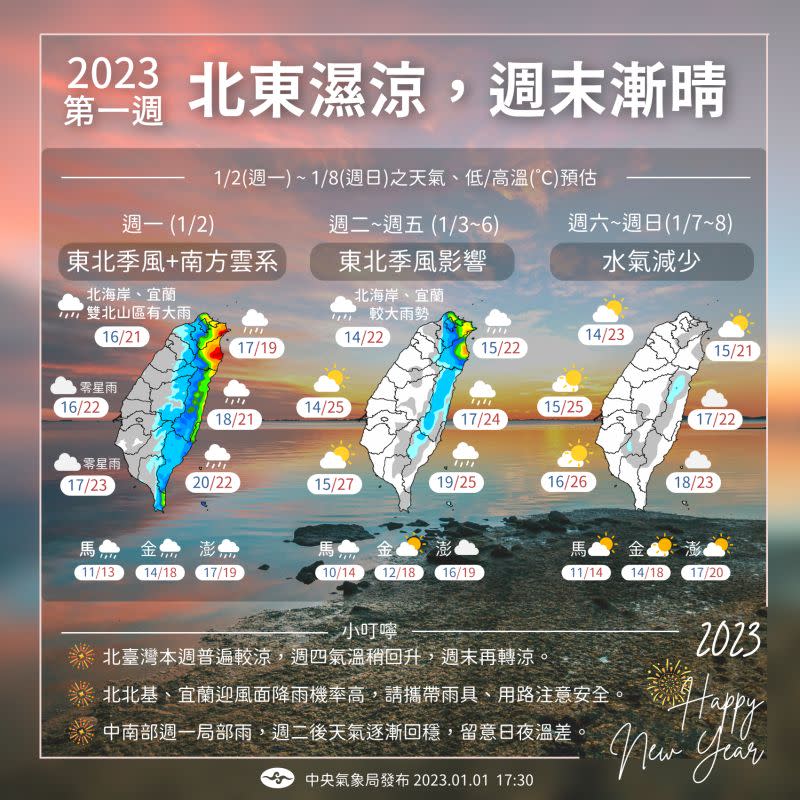 ▲2023年第1週天氣預測，北部及東半部地區濕涼到週末才放晴，中南部地區則是從開工日之後就回穩。（圖／中央氣象局提供）