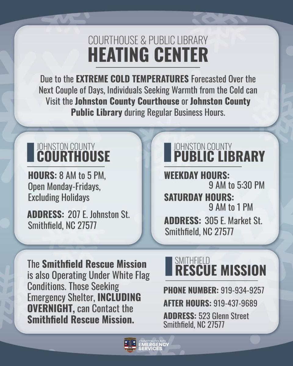 Johnston County will provide places for people to stay warm during the day and at night during this week’s cold weather, which is expected to last through Sunday night.