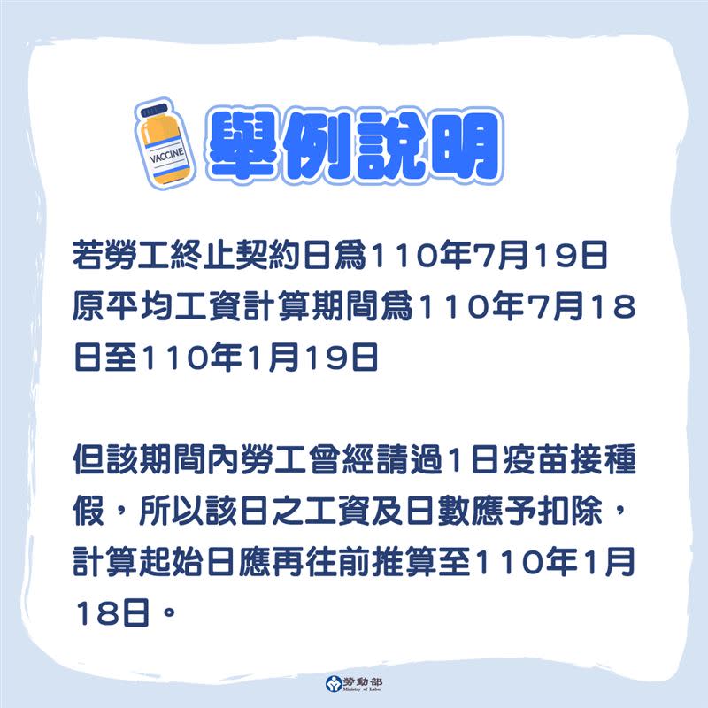 勞動部19日貼出圖文的懶人包提醒「疫苗接種假，勞工相關權益請留意。」（圖／翻攝自勞動部臉書）