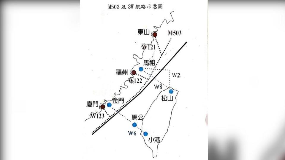 中國大陸宣布M503航線自北向南飛行偏置。（圖／交通部民航局提供）