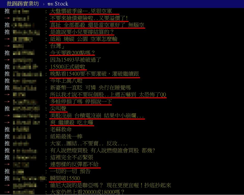 網友討論台股走勢。圖／翻攝PTT