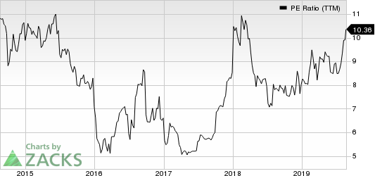 PennyMac Financial Services, Inc. PE Ratio (TTM)