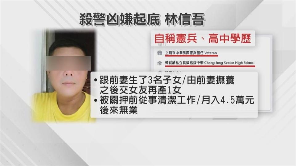 用警槍搶超商！　殺警嫌連犯3起強盜案