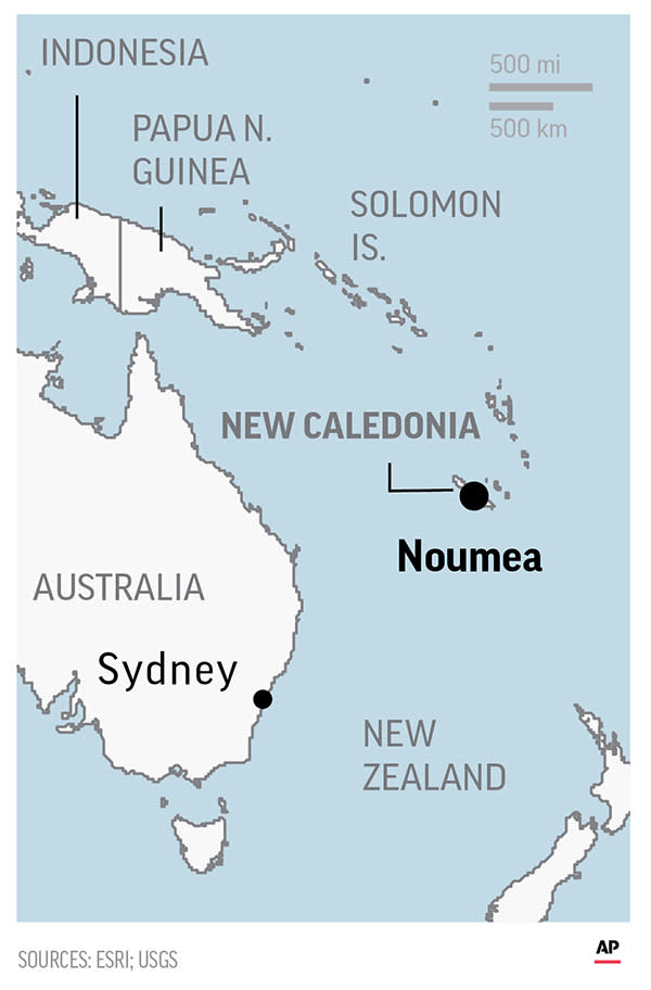 Election officials say a majority of voters in the South Pacific territory of New Caledonia chose to remain part of France instead of backing independence.
