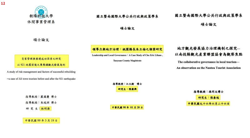 ▲吳佩蓉指出，林明溱的碩論與暨大陳國興、張秦瑞的論文有多處雷同。（圖／翻攝吳佩蓉臉書，2023.03.02）