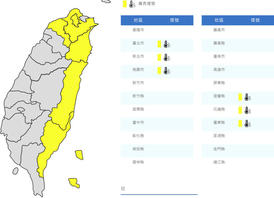氣象局針對北北桃宜花東發布高溫黃色燈號（逾36℃）。（圖片來源：氣象局，下同）