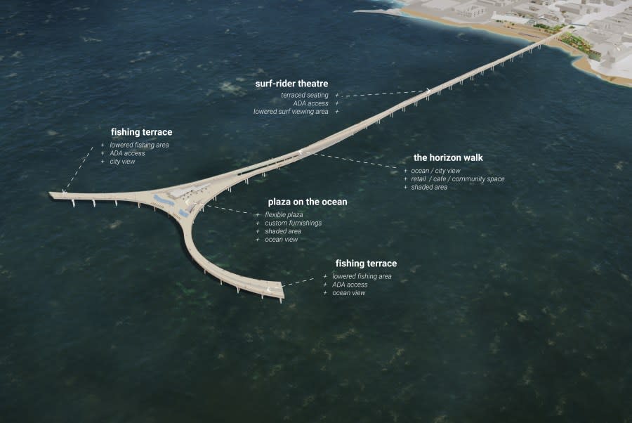 A concept design of "The Braid." (City of San Diego)