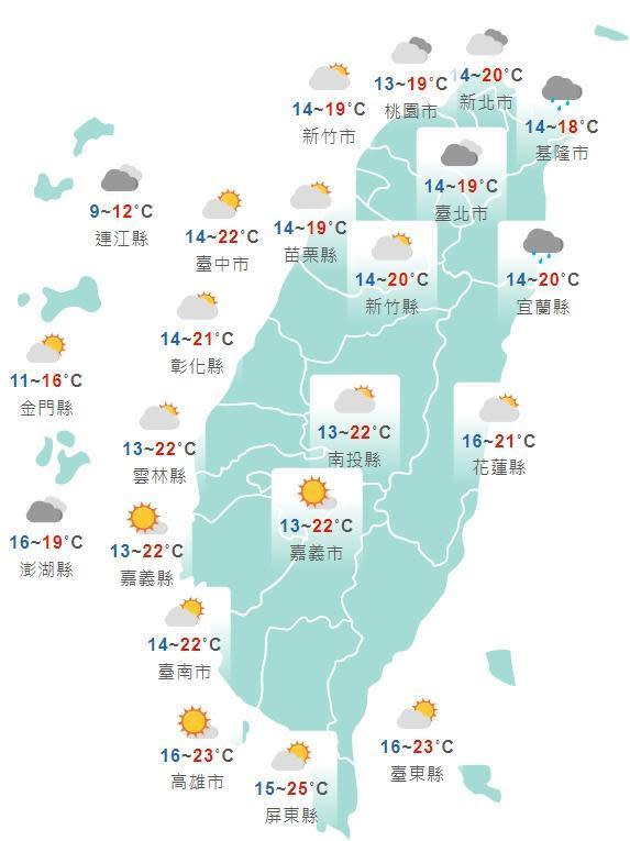 中央氣象局曝光全台各地白天天氣狀況。（中央氣象局提供）