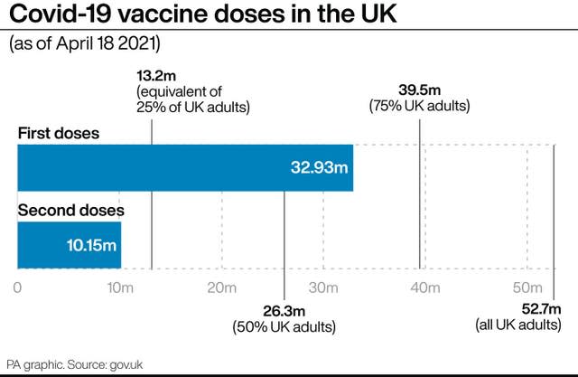 HEALTH Coronavirus