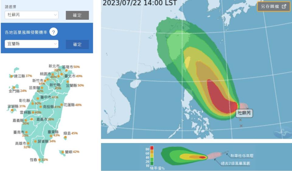 颱風杜蘇芮暴風圈侵襲機率。（圖取自中央氣象局網站）
