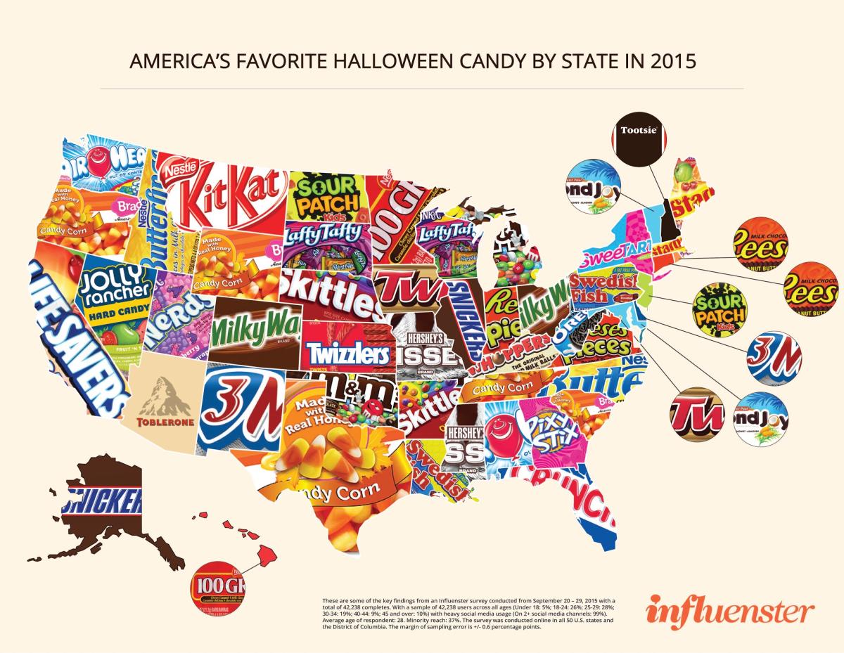 Most Popular Halloween Candy by State Map Is Nuts