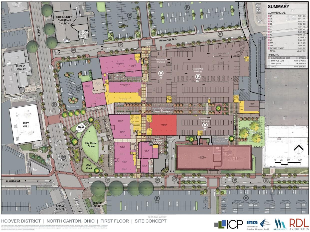 Developers of the former Hoover Co. have proposed redeveloping the property into shops, restaurants, apartments and offices. Construction could begin this year and be completed within three years.