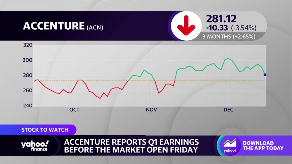 Accenture expected to report Q1 earnings ahead of Friday opening