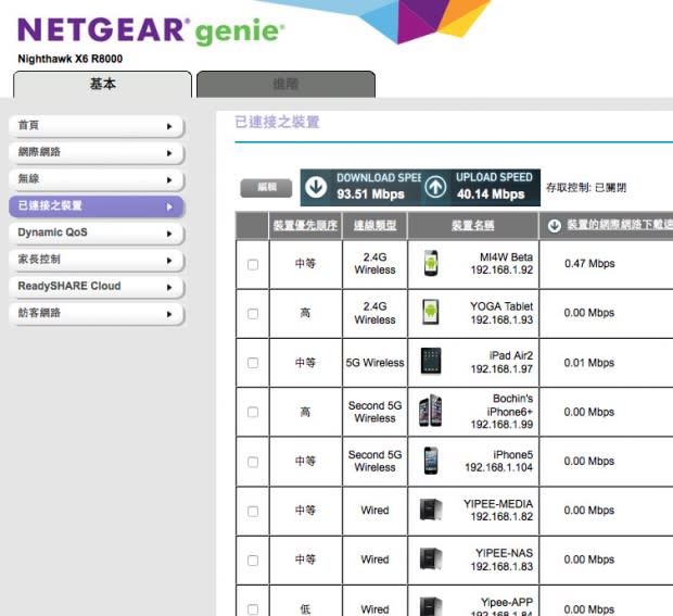 NETGEAR 夜鷹 X6-R8000 無線三頻路由器，使用心得分享