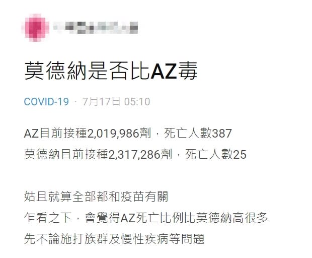 女網友表示莫德納的死亡率說不定不輸AZ。（圖／翻攝自Dcard）