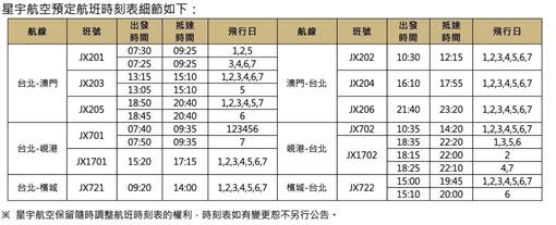 星宇航空機票明11時開賣。（圖／翻攝自星宇航空 STARLUX Airlines臉書、星宇航空提供）