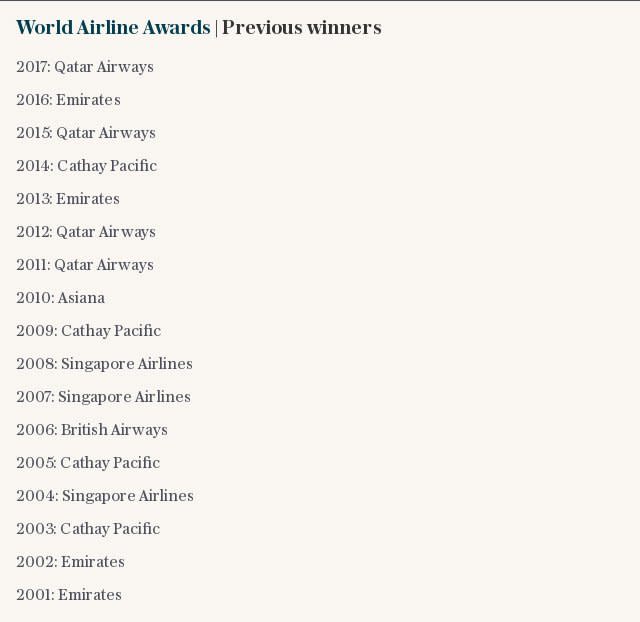 World Airline Awards | Previous winners