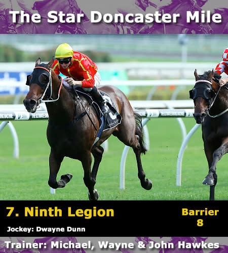 Doncaster Preview