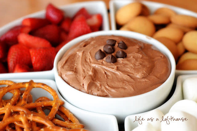 Brownie Batter Dip