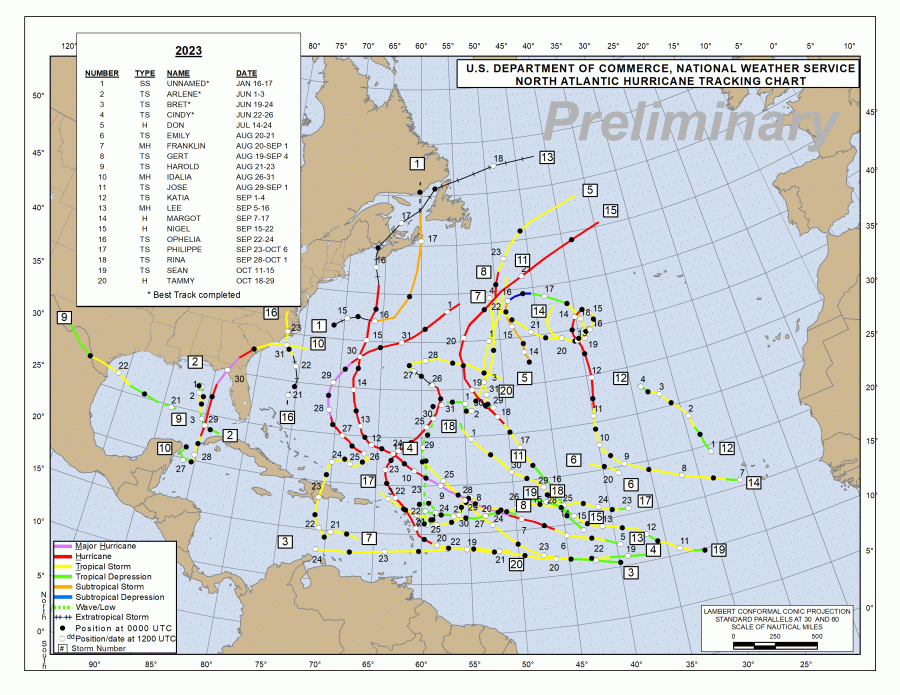 2023 hurricane and tropical cyclone tracks (National Hurricane Center)