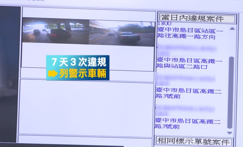 「辨識假車牌」智慧電腦系統　「7天內違規3次」將列警示車