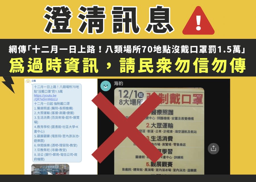 12月8大場所強制戴口罩？ 假的！疾管署急出面闢謠 217