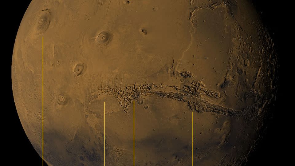 Some of the largest volcanoes on Mars lie relatively close to the proposed “Noctis volcano.” Shown here: <strong>1)</strong> Olympus Mons, the tallest known volcano in our solar system. <strong>2)</strong> The Tharsis plateau, which is home to three massive volcanoes. <strong>3)</strong> Noctis Labyrinthus <strong>4)</strong> Valles Marineris, a neighboring region of canyons - NASA SVS