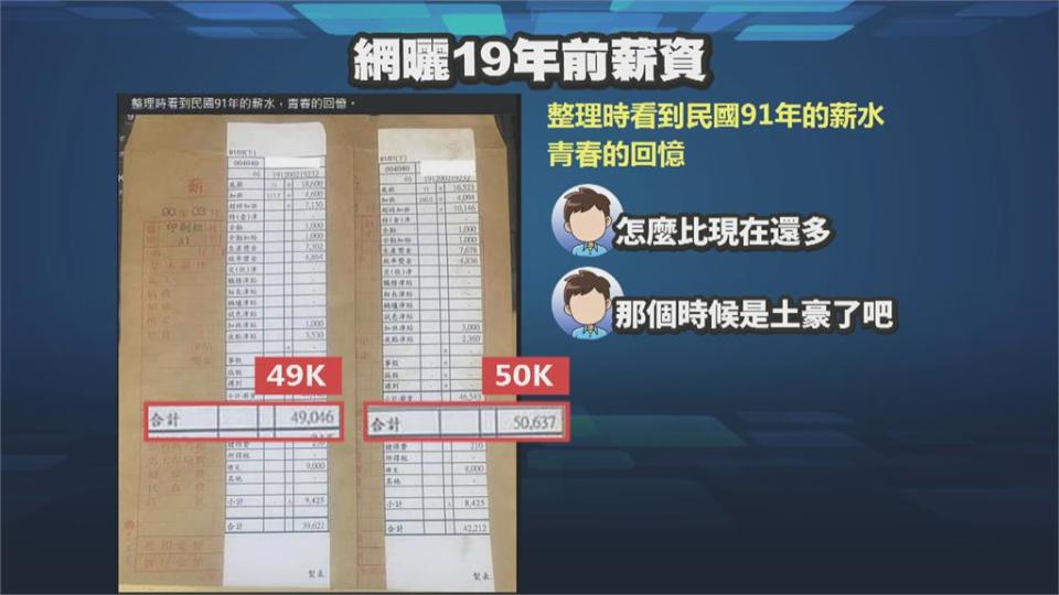 記得20年前你賺多少嗎？  有人秀2002年薪資袋  網友吃驚：簡直土豪！