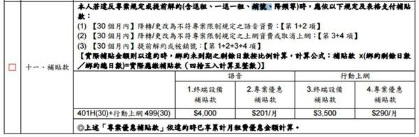 【電信違約金】五大電信熱門電信資費最新違約金懶人包2017/9/25版