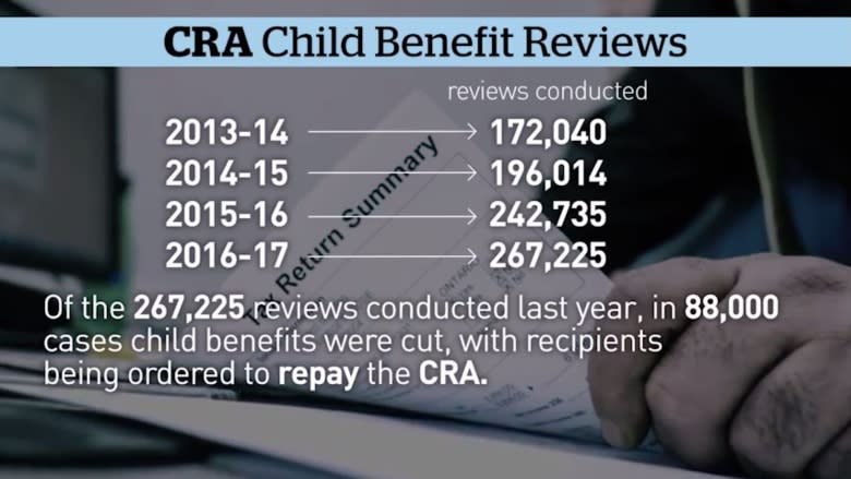 Low-income, Indigenous families feel weight of child benefit reviews