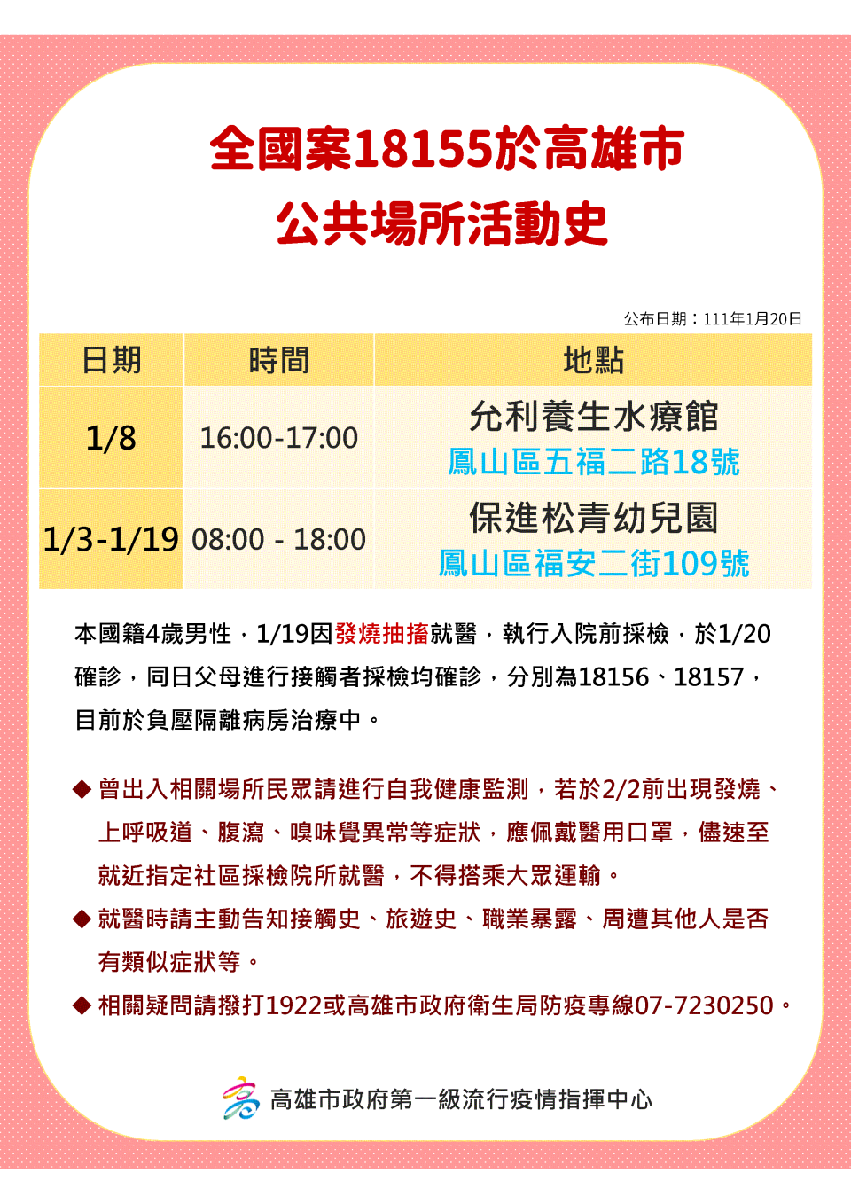 全國案18155於高雄市公共場所活動史。（圖／高雄市府）