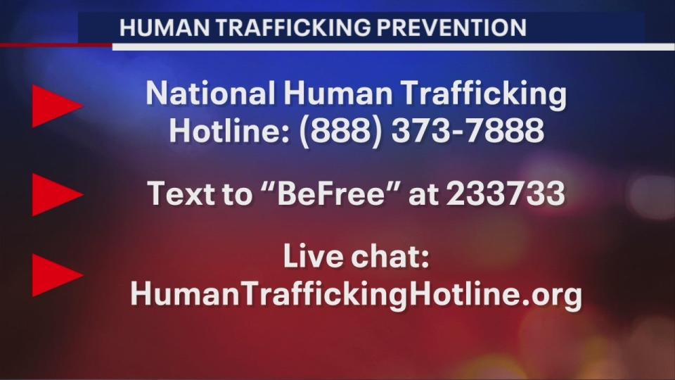 <div>Resources for human trafficking prevention, provided by Detroit police.</div>