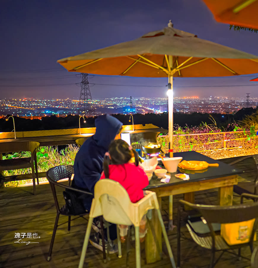 台中｜不夜天夜景餐廳