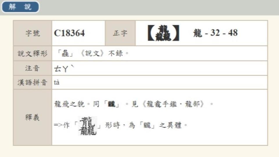 教育部異體字字典「龘」字解說。（圖／翻攝自官網）