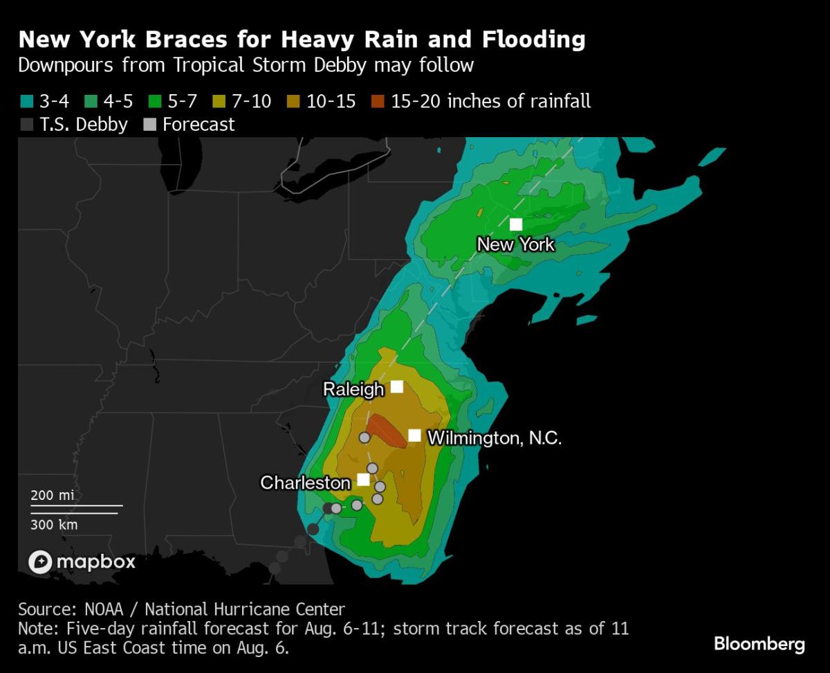 New York City Faces Risk of Flooding From Multi-Day Downpours