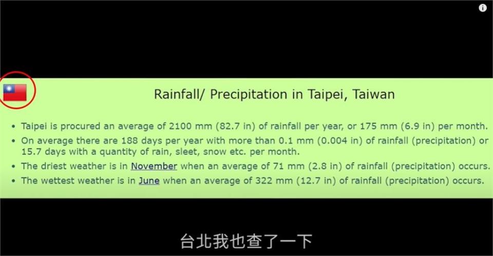 他憂老高曬台灣國旗被小粉紅出征！網曝「1原因」沒在怕：根本不用理