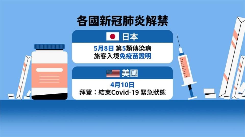 林子偉化身衛教大使4月10日　鼓勵民眾接種疫苗