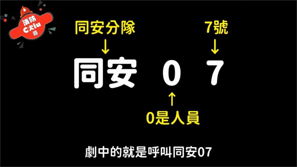 《火神》台詞大揭密！原來0的意義很特殊