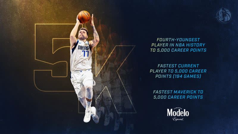 東契奇（Luka Doncic）達成生涯5000分。（圖／翻攝自獨行俠推特）