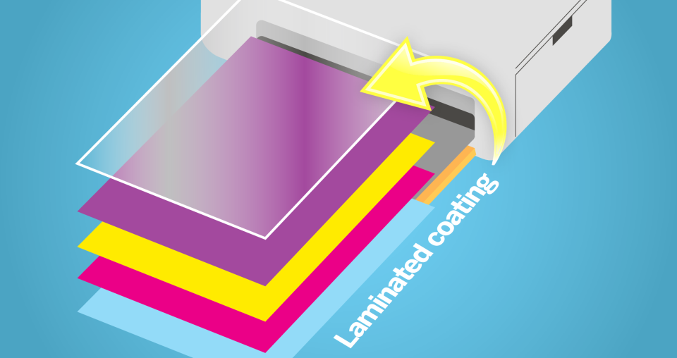 4PASS (Dye-Sub) print technology