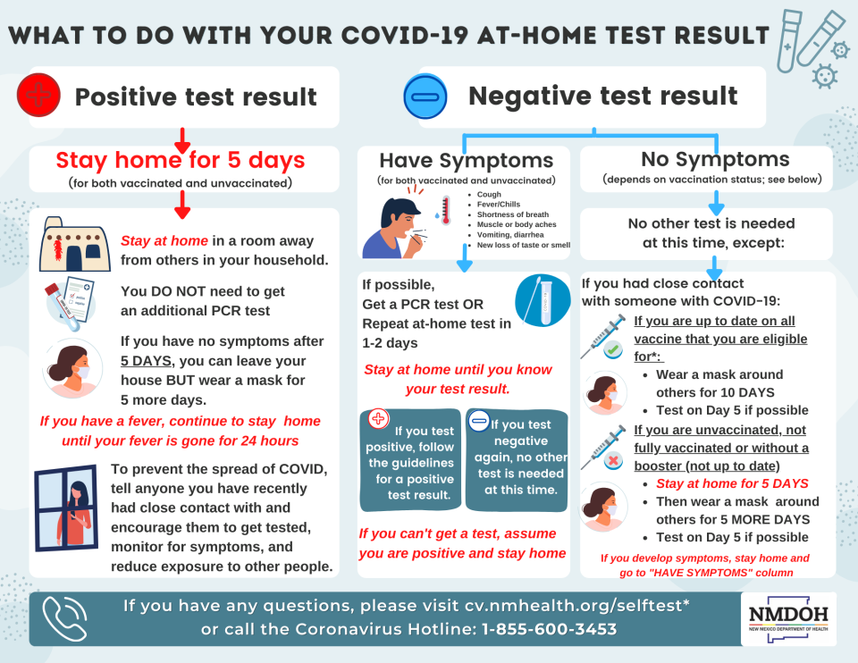 The New Mexico Department of Health reminds people what to do after a COVID-19 positive is revealed.