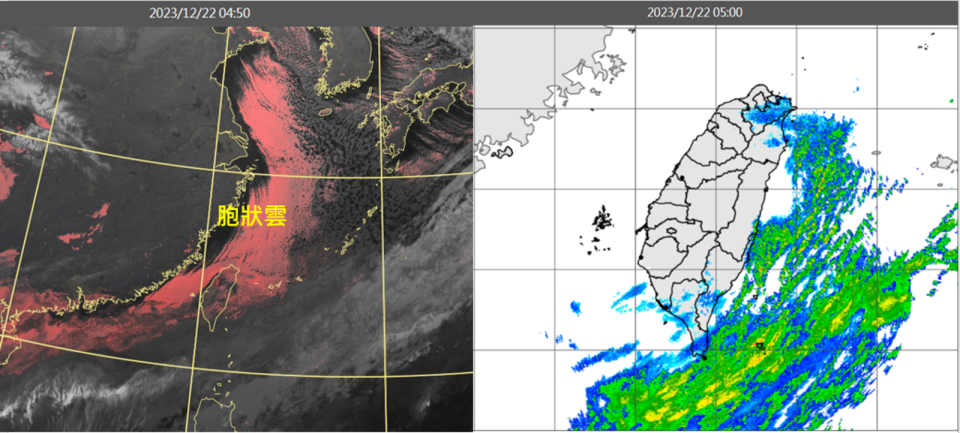 今晨4時50分真實色雲圖顯示，寒流激發的「胞狀雲」一路從黃海延伸至台灣北部海面，北台灣仍有低層雲（左圖）。5時雷達回波合成圖顯示，北台灣有弱降水回波（右圖）。（翻攝自三立準氣象.老大洩天機）