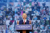 Democratic presidential candidate former Vice President Joe Biden speaks about coronavirus at The Queen theater, Friday, Oct. 23, 2020, in Wilmington, Del. (AP Photo/Andrew Harnik)