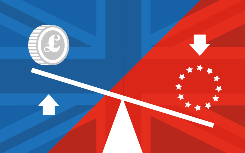 What Britons are most worried about - and how it's changed