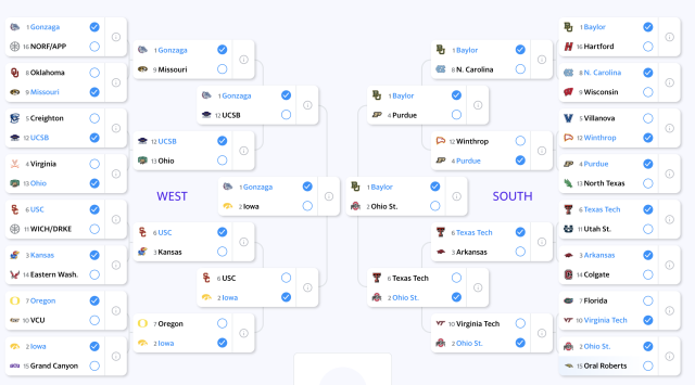 1 perfect bracket remains in Yahoo Tourney Pick 'Em