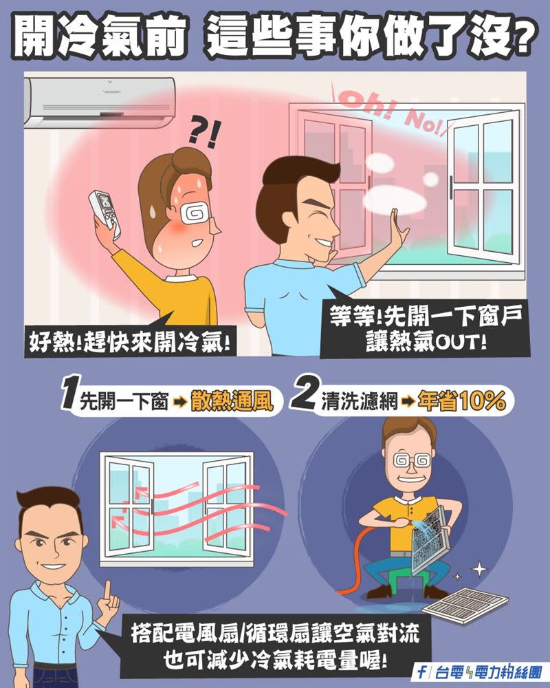 開冷氣前先做2件事，可以讓冷氣更快涼更省電。（圖／翻攝自台電電力粉絲團）