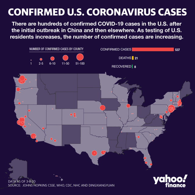 More confirmed cases are adding to the U.S's tally of those affected by the pathogen.